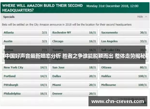 中国好声音最新赔率分析 胜者之争谁能脱颖而出 整体走势揭秘